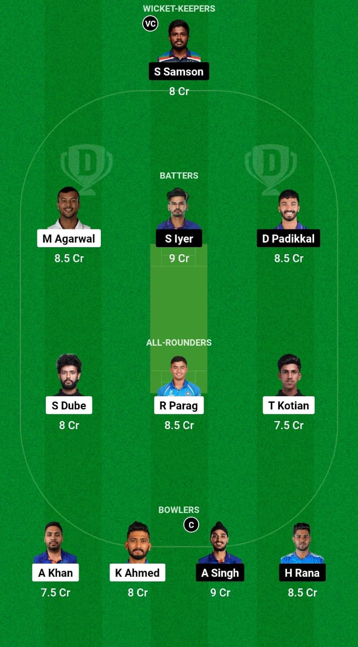 IN-A vs IN-D Dream11 Prediction Fantasy Cricket Tips Dream11 Team Indian Domestic Test Series 2024 