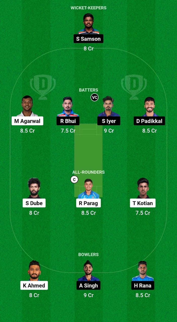 IN-A vs IN-D Dream11 Prediction Fantasy Cricket Tips Dream11 Team Indian Domestic Test Series 2024 