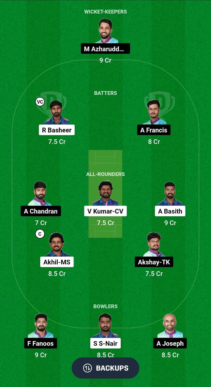 TR vs AP Dream11 Prediction Fantasy Cricket Tips Dream11 Team Kerala T20 Trophy 2024 