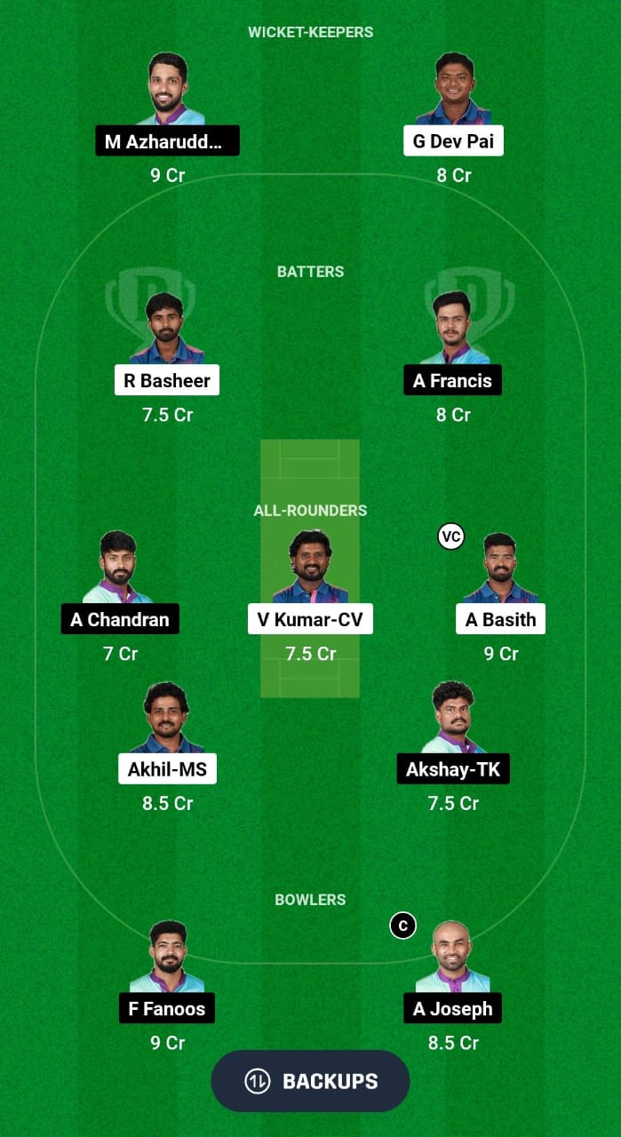 TR vs AP Dream11 Prediction Fantasy Cricket Tips Dream11 Team Kerala T20 Trophy 2024 