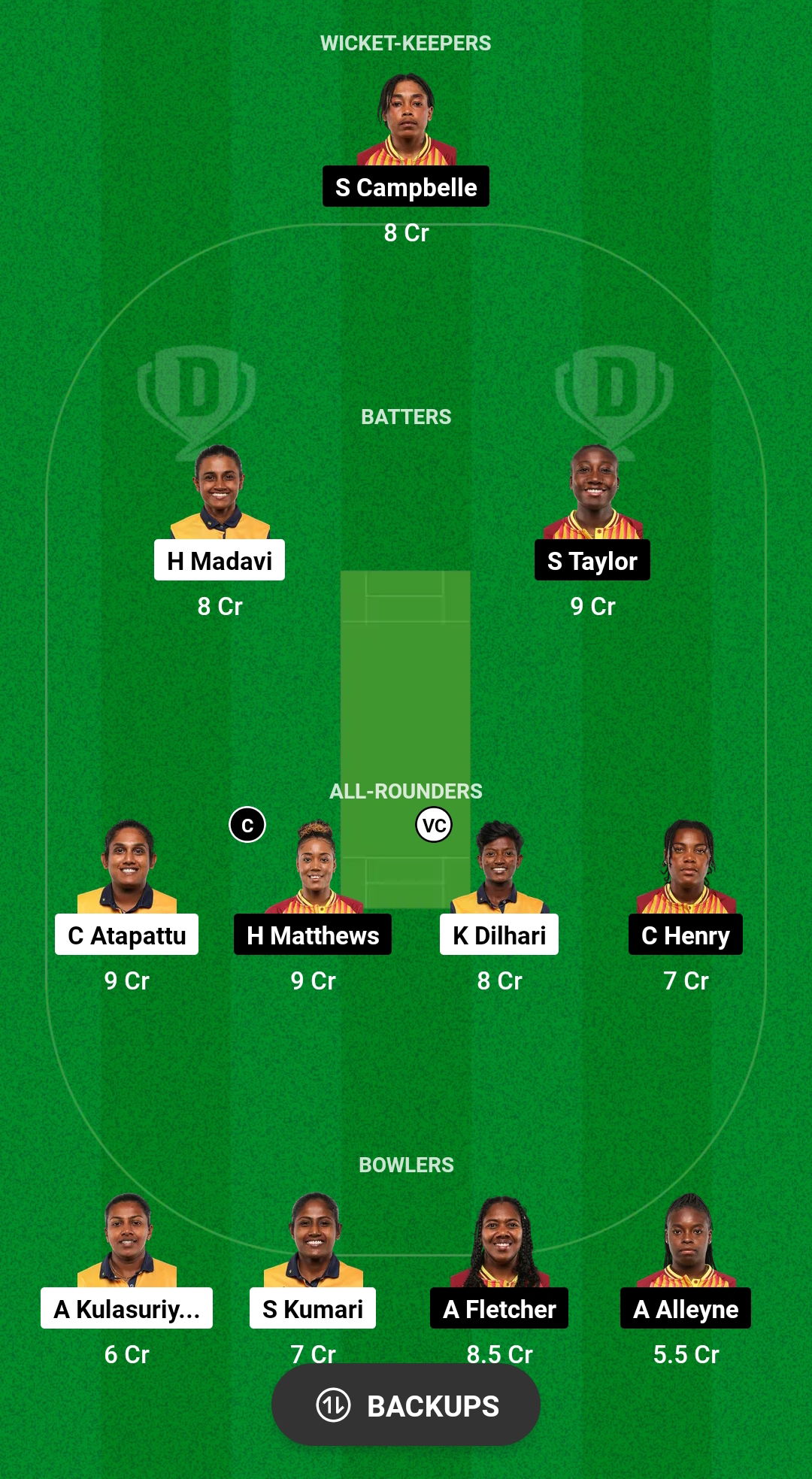 SL-W vs WI-W Dream11 Prediction Fantasy Cricket Tips Dream11 Team West Indies Women Tour of Sri Lanka 