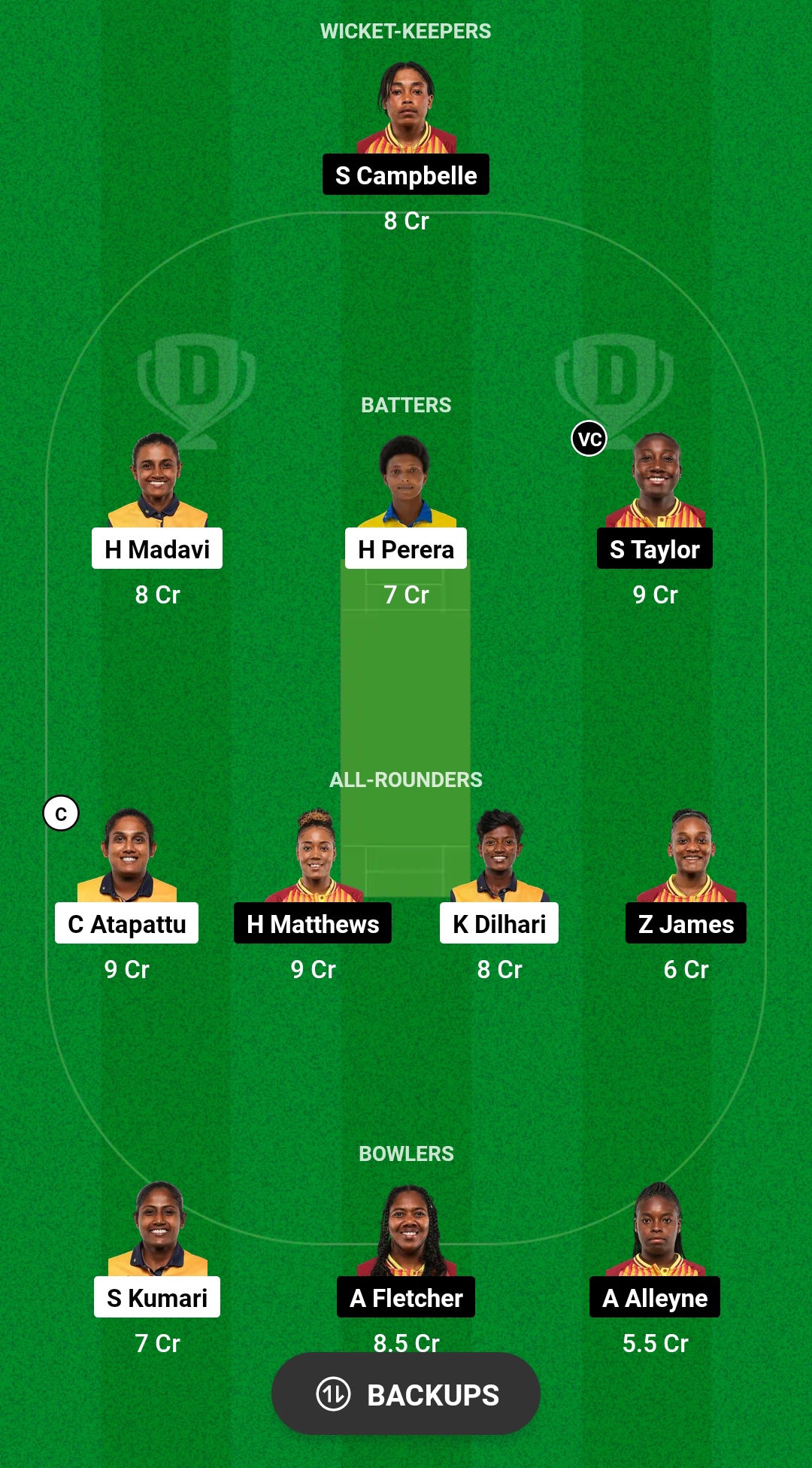 SL-W vs WI-W Dream11 Prediction Fantasy Cricket Tips Dream11 Team West Indies Women Tour of Sri Lanka 