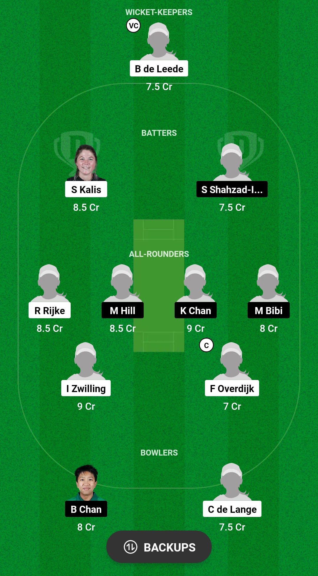 NED-W vs HK-W Dream11 Prediction 