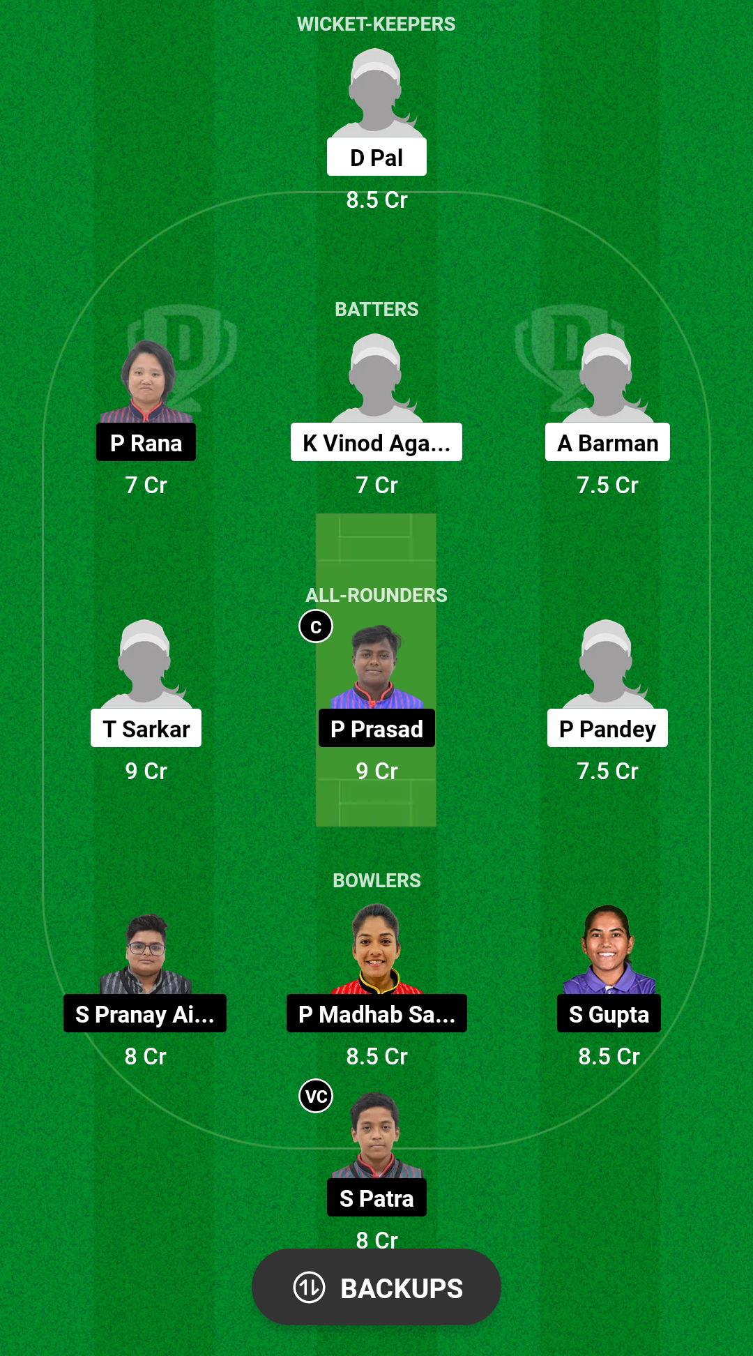 RMW-W vs MK-W Dream11 Prediction Fantasy Cricket Tips Dream11 Team Bengal T20 Women’s Pro League 2024 