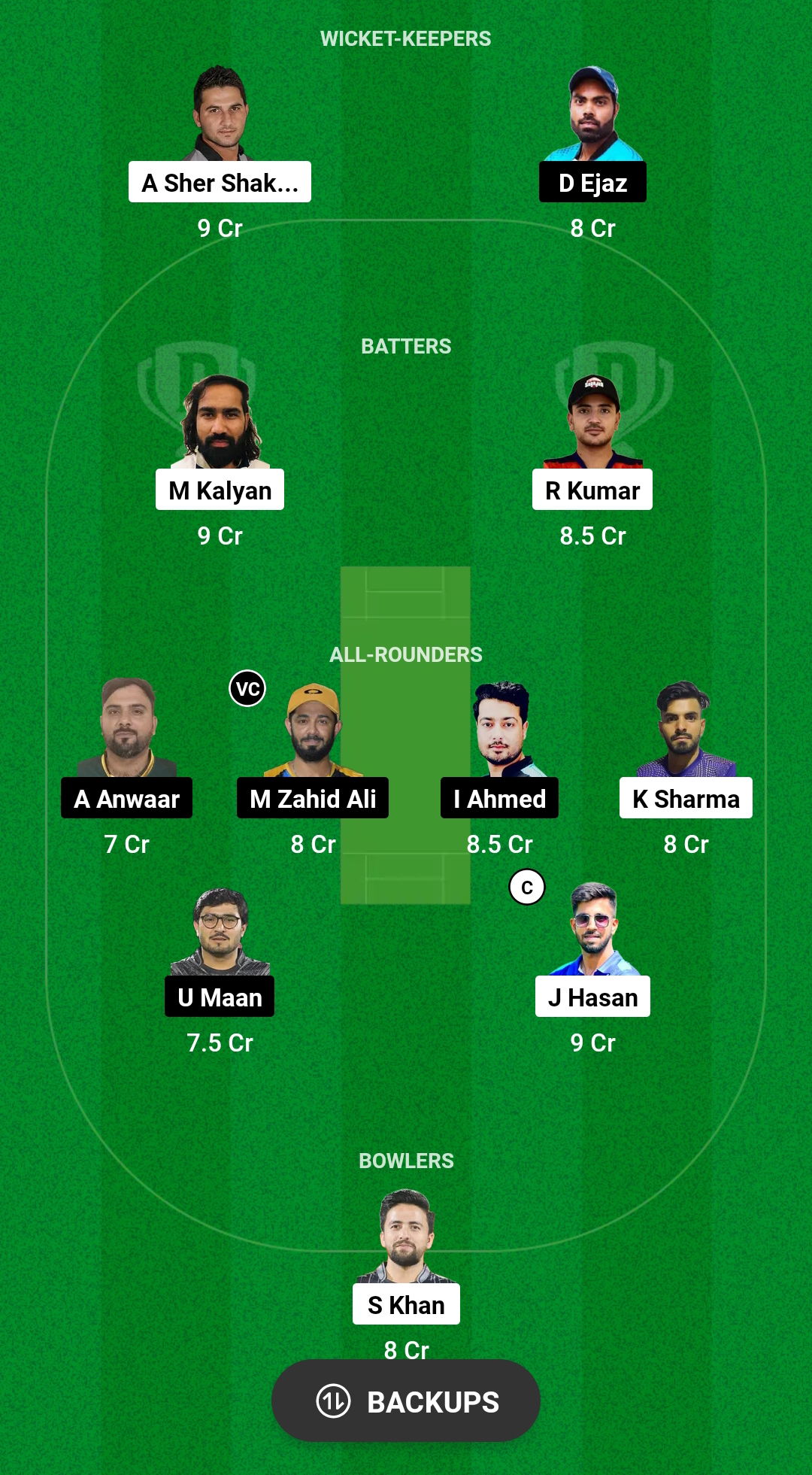 WTCC vs BWD Dream11 Prediction 