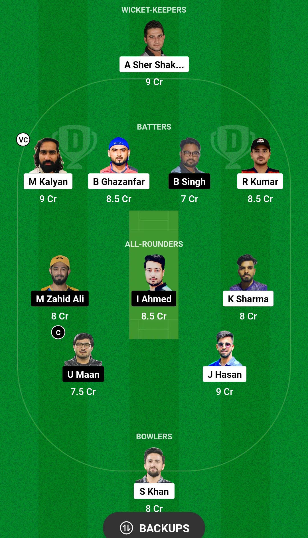 WTCC vs BWD Dream11 Prediction 