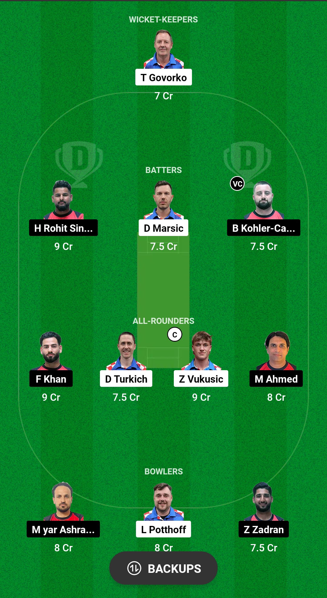 CRO vs JER Dream11 Prediction 