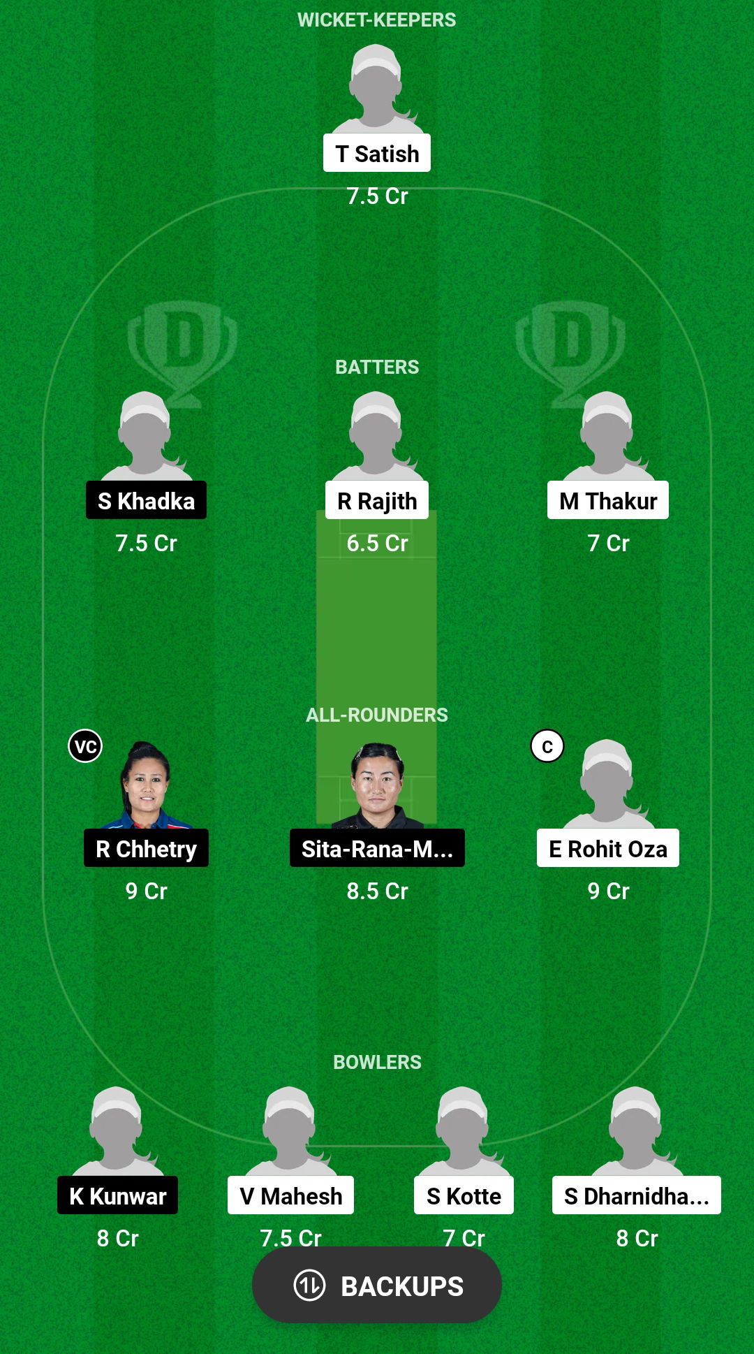 UAE-W vs NP-W Dream11 Prediction Fantasy Cricket Tips Dream11 Team Women's T20 Asia Trophy 2024 