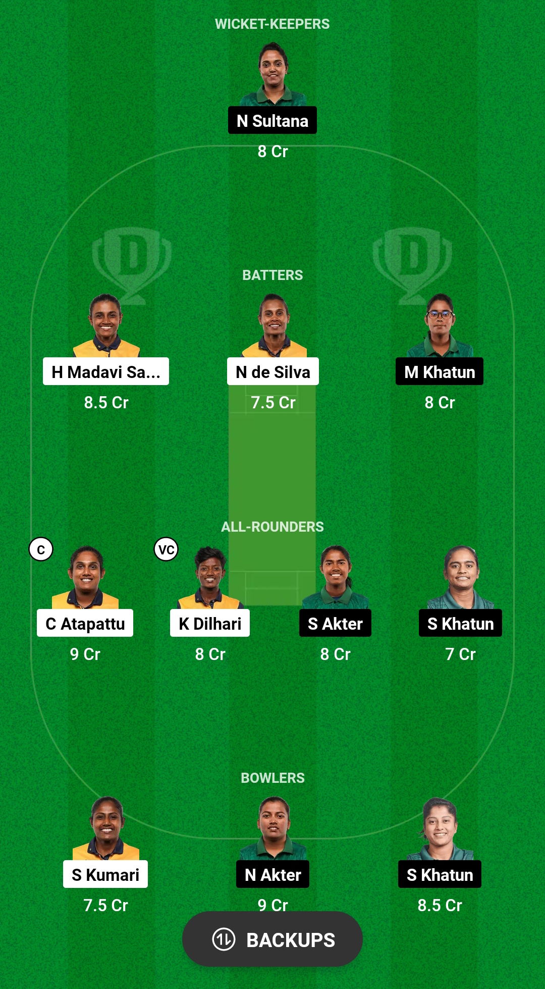 SL-W vs BD-W Dream11 Prediction Fantasy Cricket Tips Dream11 Team Women's T20 Asia Trophy 2024 