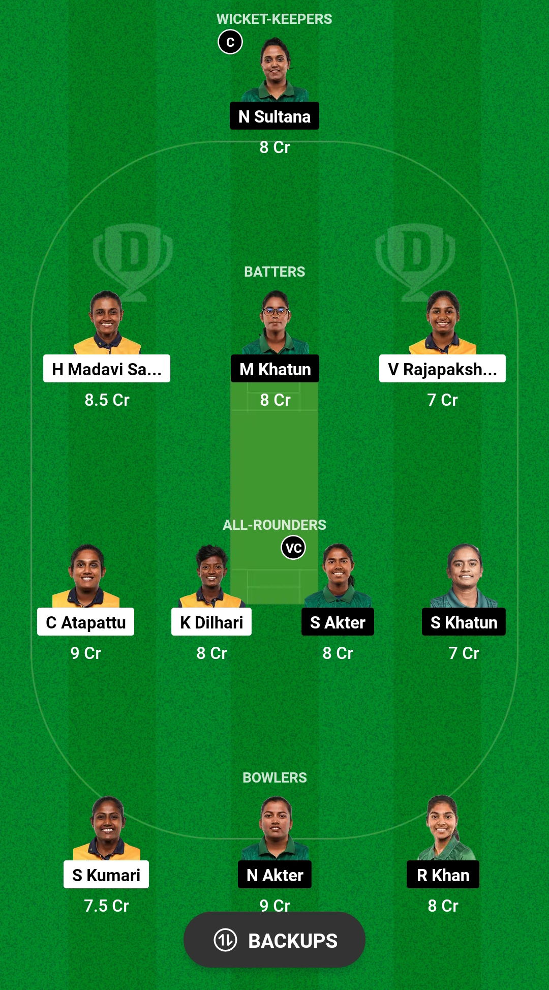 SL-W vs BD-W Dream11 Prediction Fantasy Cricket Tips Dream11 Team Women's T20 Asia Trophy 2024 