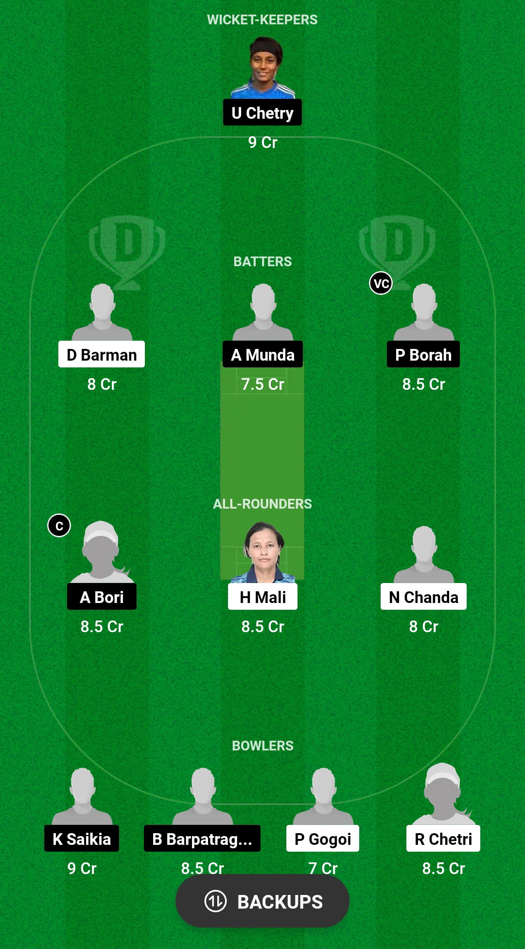 NSC-W vs GTC-W Dream11 Prediction Fantasy Cricket Tips Dream11 Team Assam T20 Womens Challenge 2024 