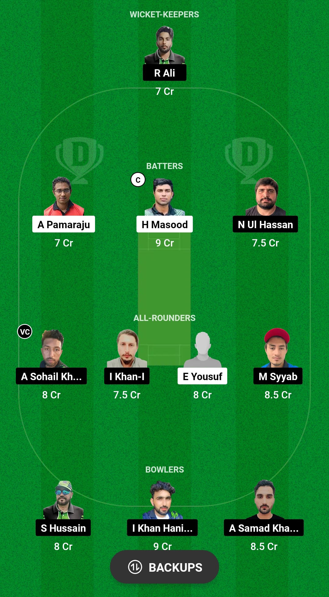 ACT vs MKP Dream11 Prediction Fantasy Cricket Tips Dream11 Team Malaysia T10 Grand Rumble 2024 