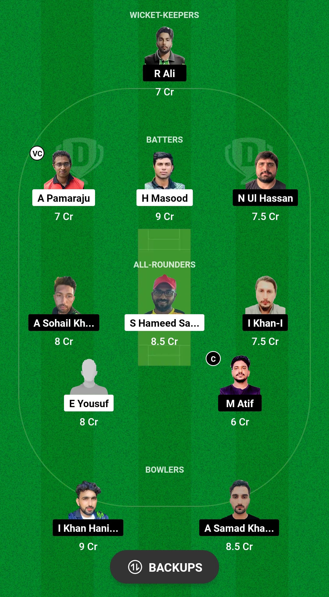 ACT vs MKP Dream11 Prediction Fantasy Cricket Tips Dream11 Team Malaysia T10 Grand Rumble 2024 