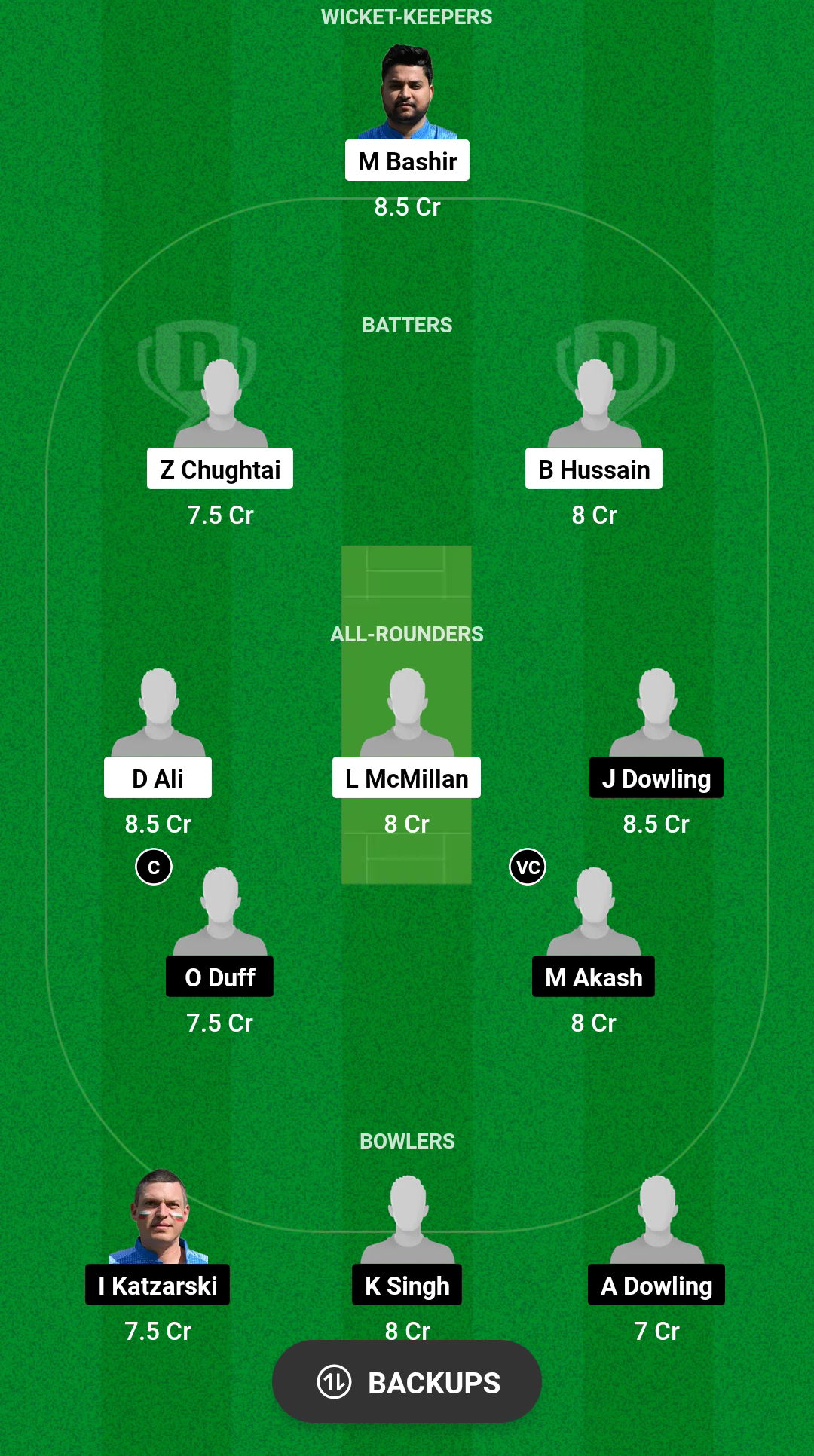 CCAS vs BS Dream11 Prediction Fantasy Cricket Tips Dream11 Team ECS T10 Bulgaria 2024 