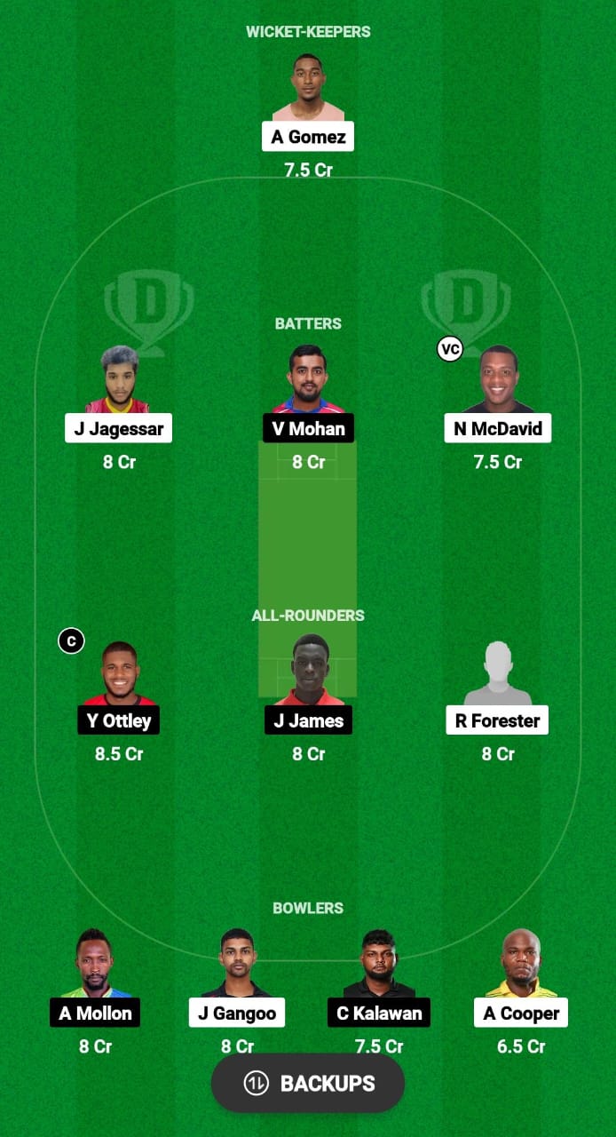 PSC vs CRU Dream11 Prediction Fantasy Cricket Tips Dream11 Team West Indies Trinidad T20 