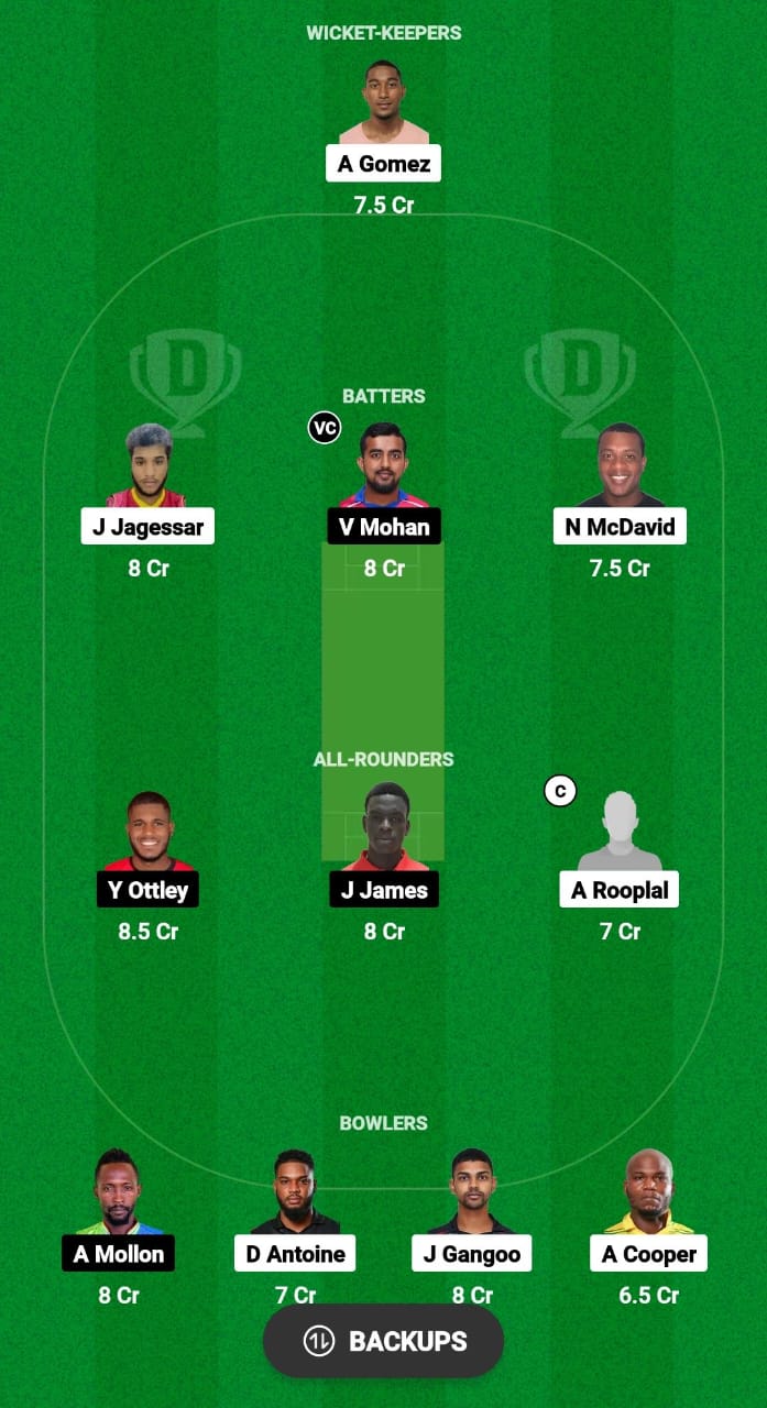 PSC vs CRU Dream11 Prediction Fantasy Cricket Tips Dream11 Team West Indies Trinidad T20 