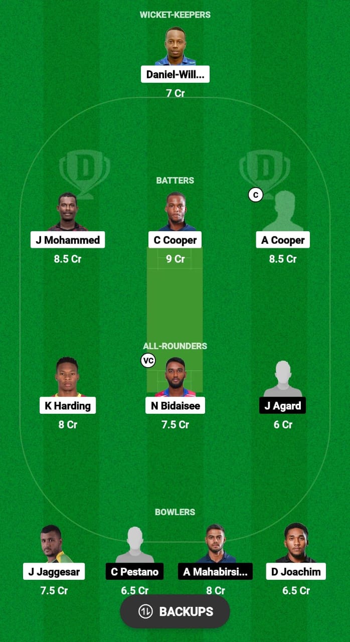 PPSC vs PVU Dream11 Prediction Fantasy Cricket Tips Dream11 Team West Indies Trinidad T20 