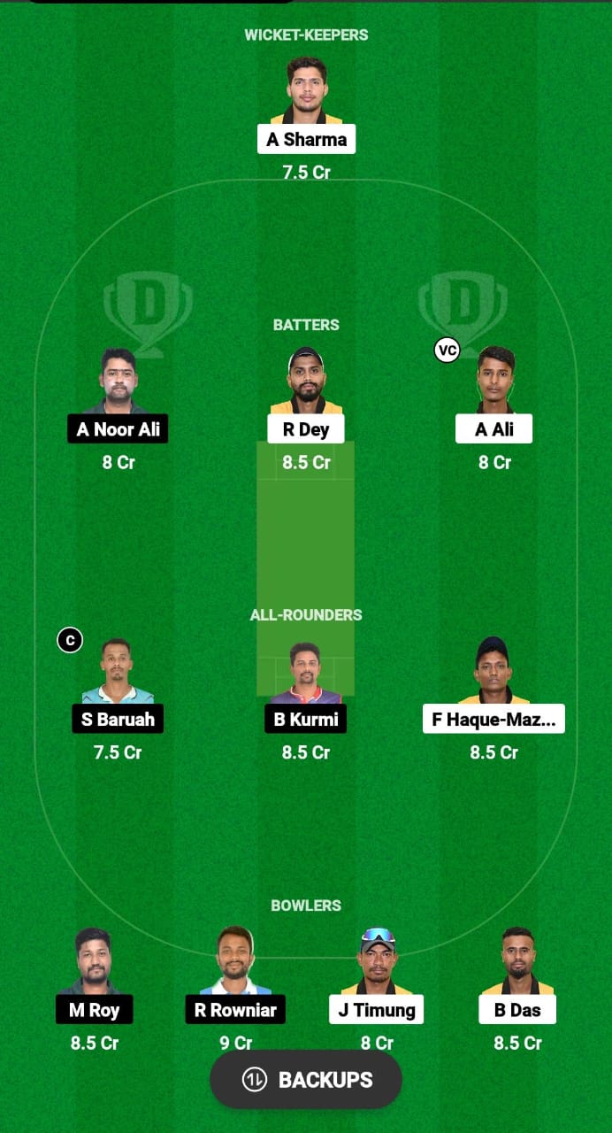 SEA vs BBW Dream11 Prediction Fantasy Cricket Tips Dream11 Team Assam T20 Premier Club Championship 