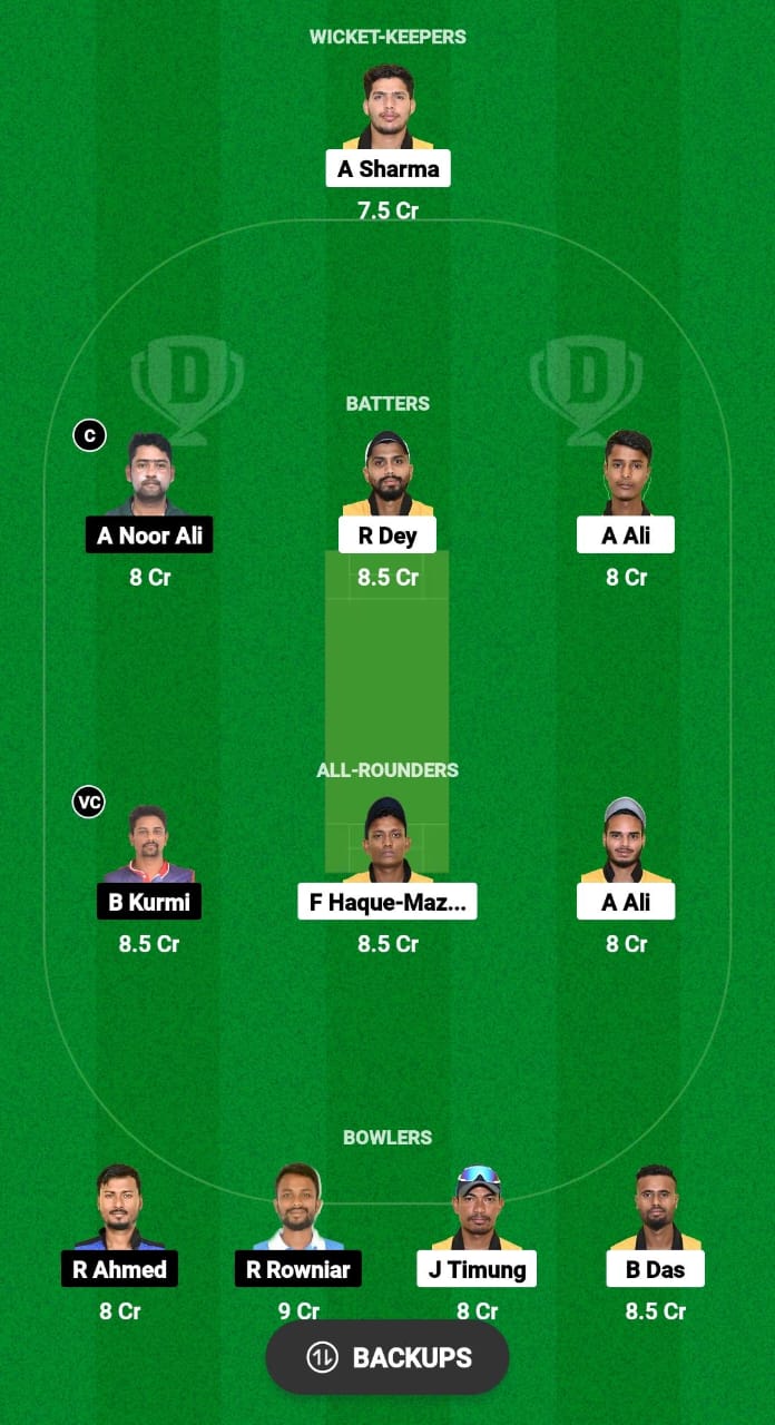 SEA vs BBW Dream11 Prediction Fantasy Cricket Tips Dream11 Team Assam T20 Premier Club Championship 