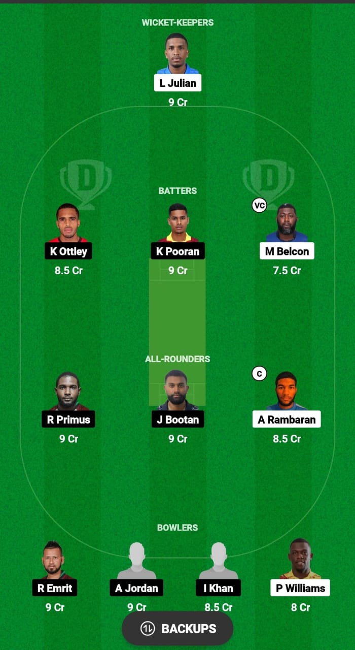 MEC vs CS Dream11 Prediction Fantasy Cricket Tips Dream11 Team West Indies Trinidad T20 