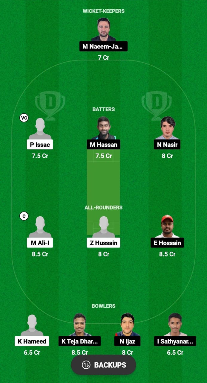 KLZ vs SGE Dream11 Prediction Fantasy Cricket Tips Dream11 Team Malaysia T10 Grand Rumble