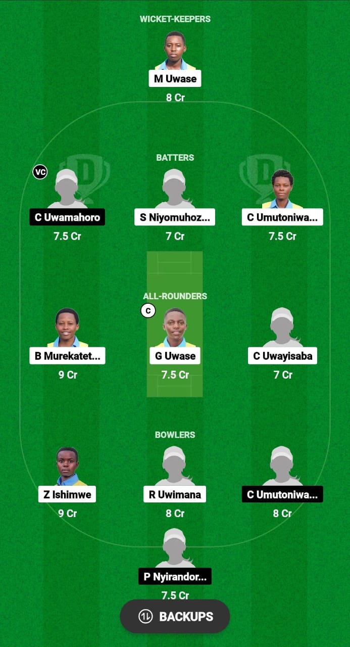 GQ-W vs CHA-W Dream11 Prediction Fantasy Cricket Tips Dream11 Team Rwanda T20 Women's League 