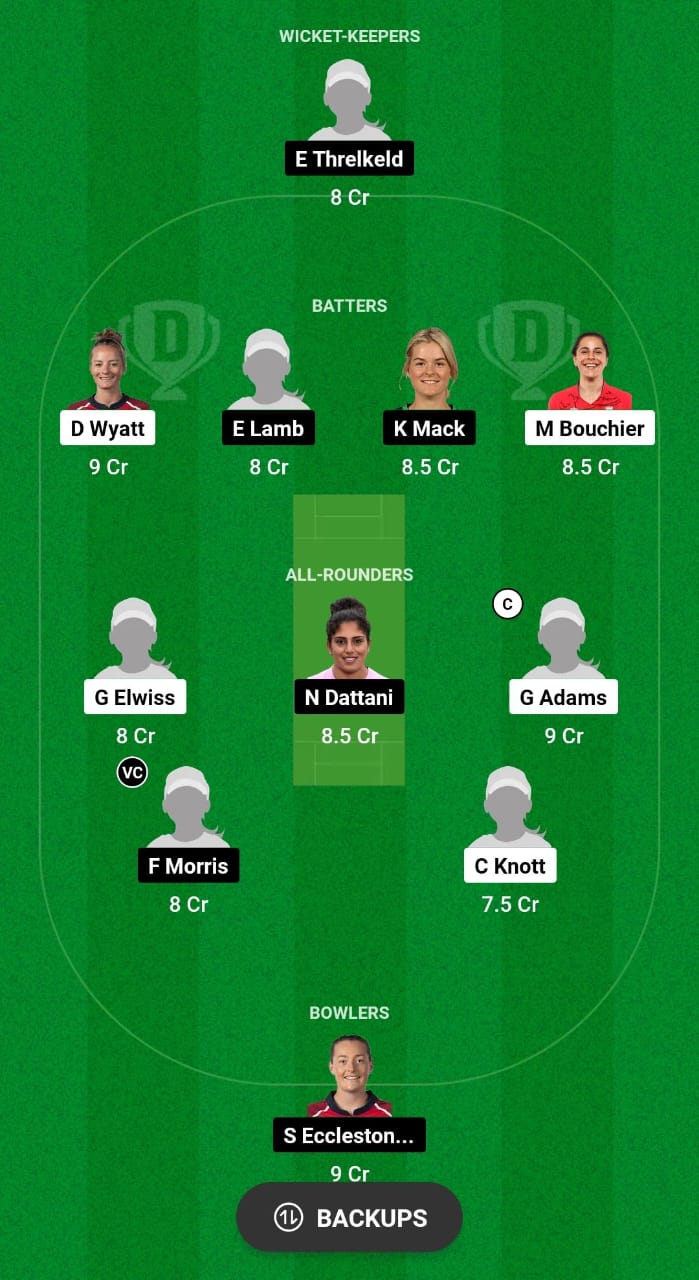 SV vs THU Dream11 Prediction Fantasy Cricket Tips Dream11 Team English Women's OD