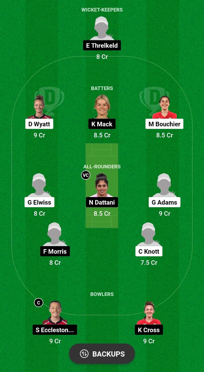 SV vs THU Dream11 Prediction Fantasy Cricket Tips Dream11 Team English Women's OD