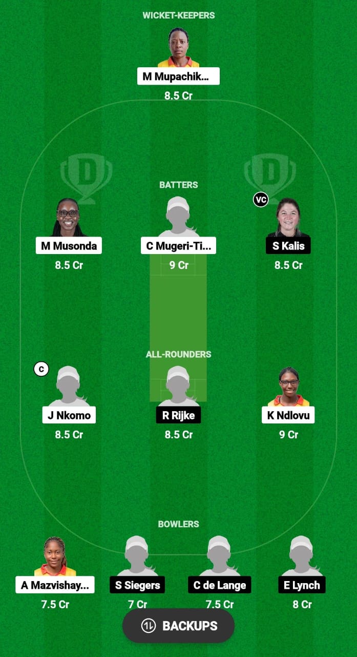 ZM-W vs NED-W Dream11 Prediction Fantasy Cricket Tips Dream11 Team ICC Women's T20 World Cup Qualifier