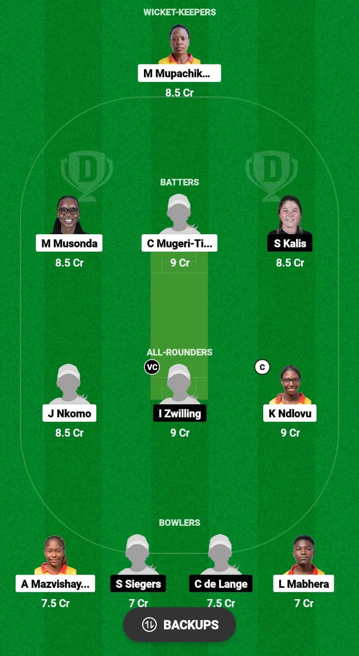 ZM-W vs NED-W Dream11 Prediction Fantasy Cricket Tips Dream11 Team ICC Women's T20 World Cup Qualifier
