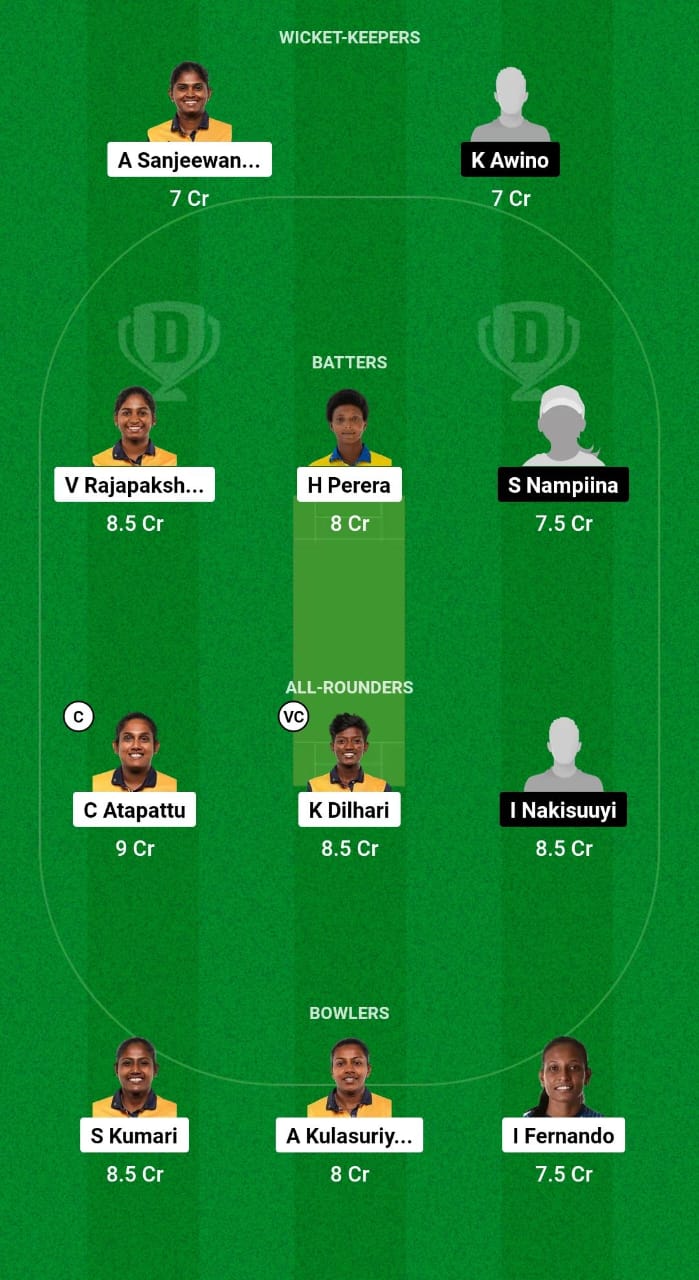 SL-W vs UG-W Dream11 Prediction Fantasy Cricket Tips Dream11 Team ICC Women's T20 World Cup Qualifier 