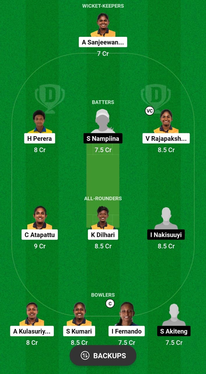 SL-W vs UG-W Dream11 Prediction Fantasy Cricket Tips Dream11 Team ICC Women's T20 World Cup Qualifier 