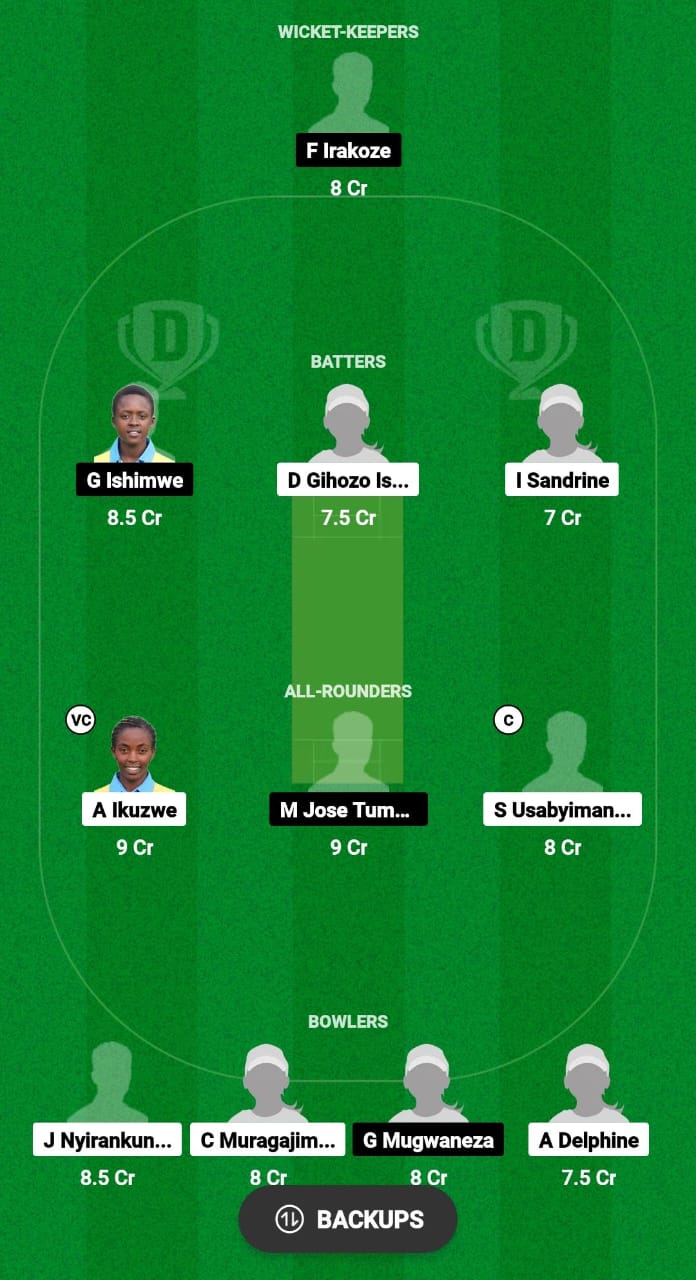 SCC-W vs IH-W Dream11 Prediction Fantasy Cricket Tips Dream11 Team Rwanda T20 Women's League