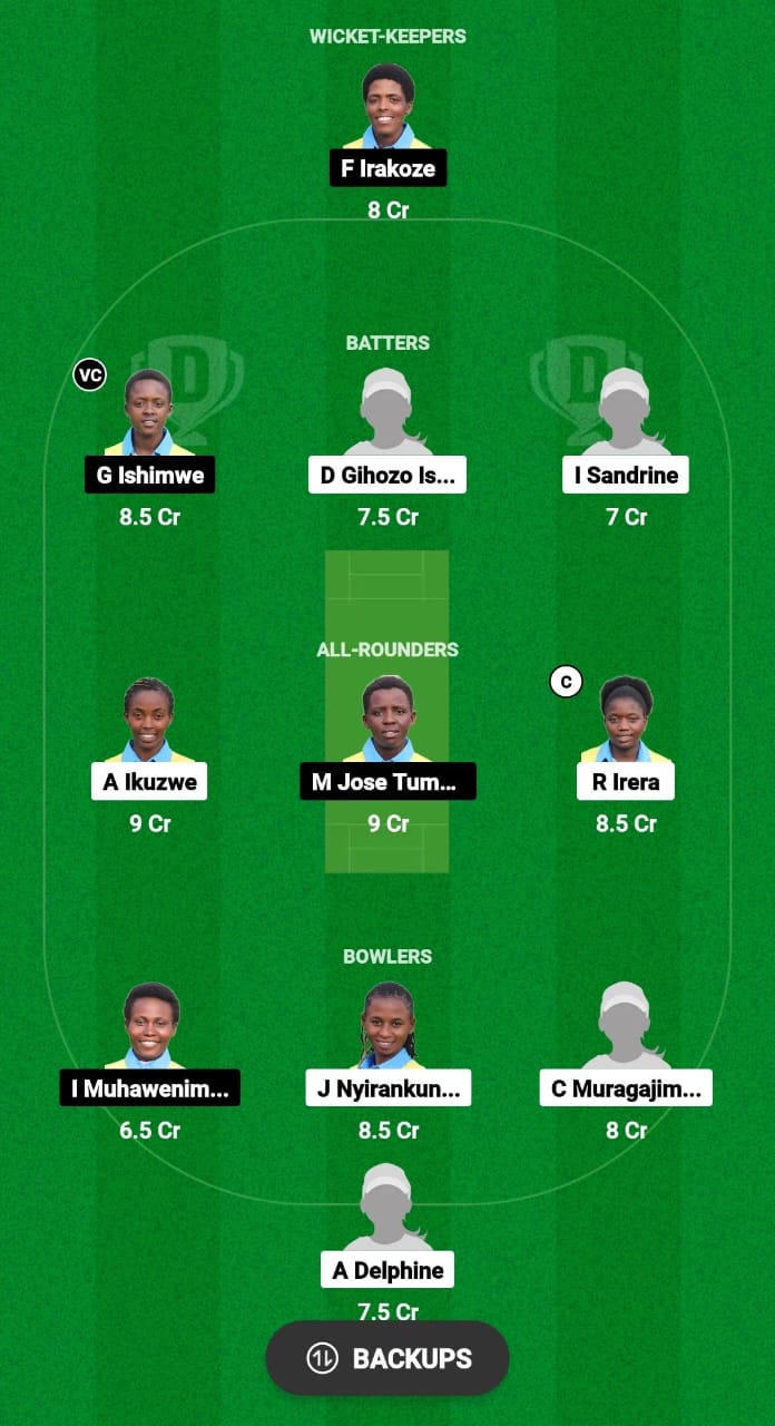 SCC-W vs IH-W Dream11 Prediction Fantasy Cricket Tips Dream11 Team Rwanda T20 Women's League