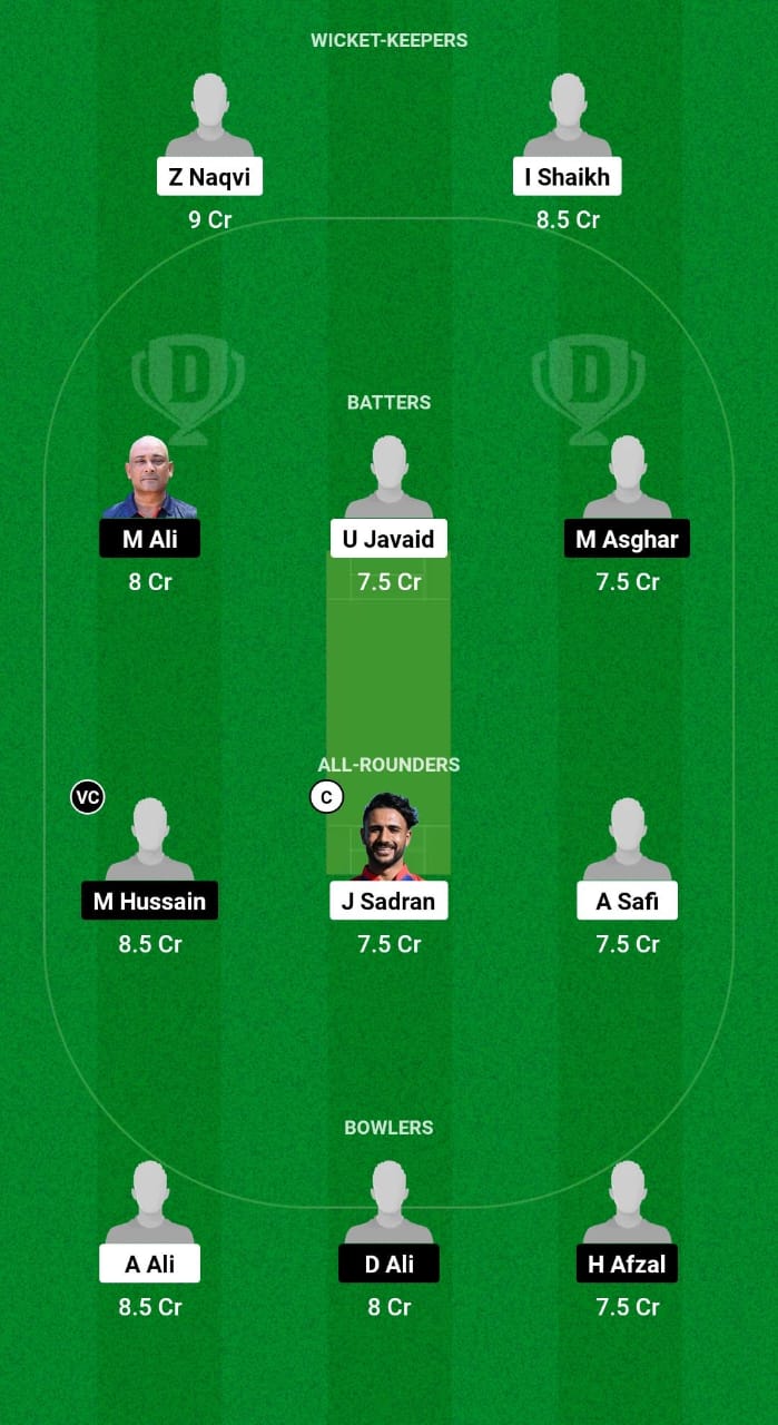 FT vs FOR Dream11 Prediction Fantasy Cricket Tips Dream11 Team ECS T10 Italy