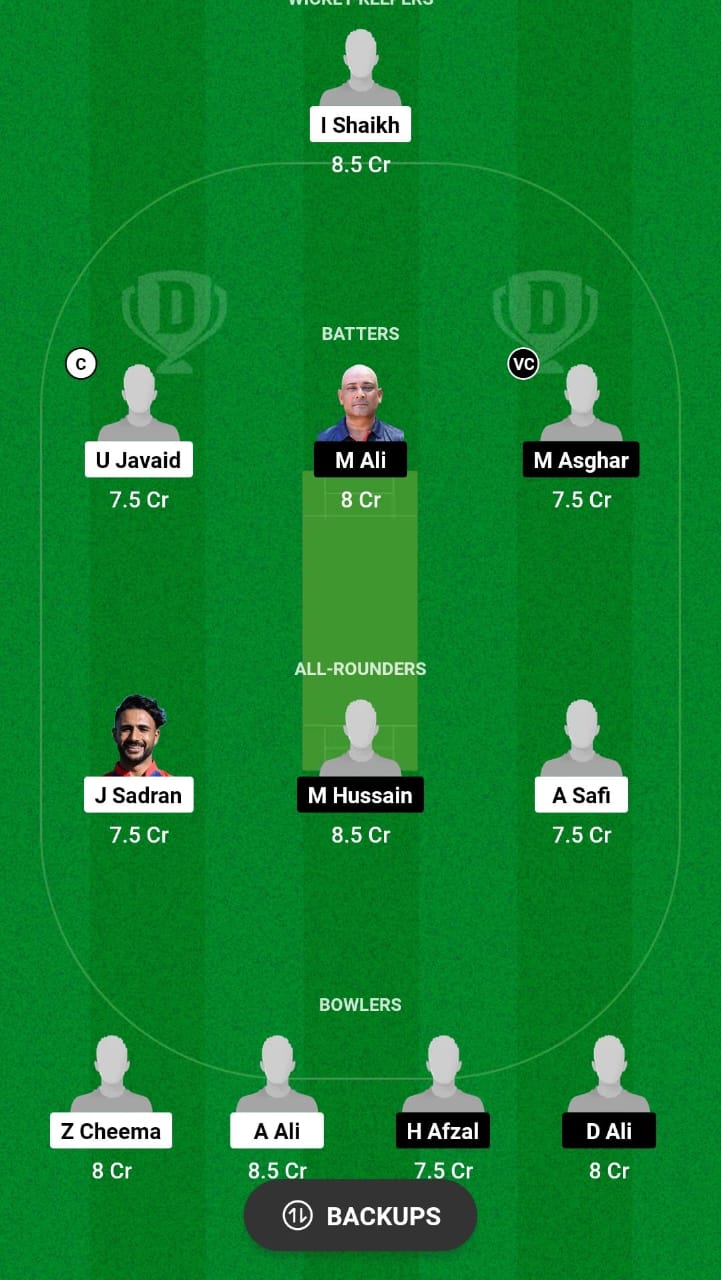 FT vs FOR Dream11 Prediction Fantasy Cricket Tips Dream11 Team ECS T10 Italy