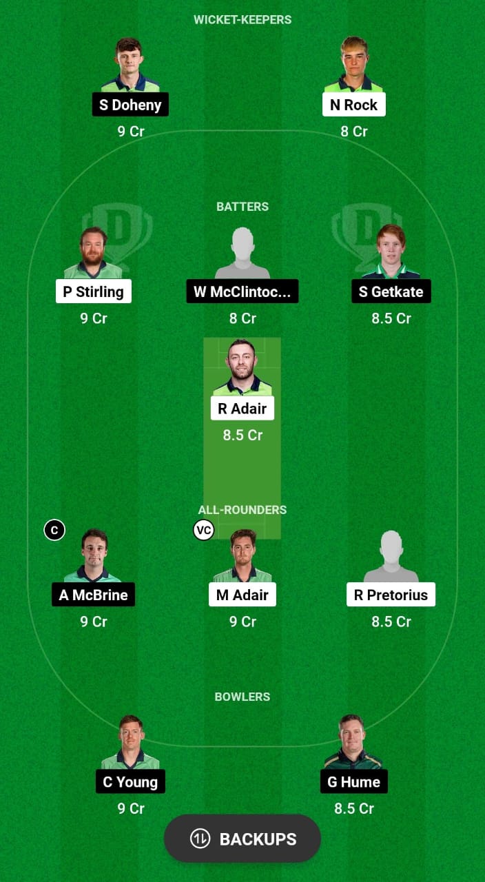 NK vs NWW Dream11 Prediction Fantasy Cricket Tips Dream11 Team Ireland T20 Trophy