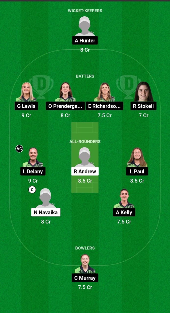 VAN-W vs IR-W Dream11 Prediction Fantasy Cricket Tips Dream11 Team ICC Women's T20 World Cup Qualifier