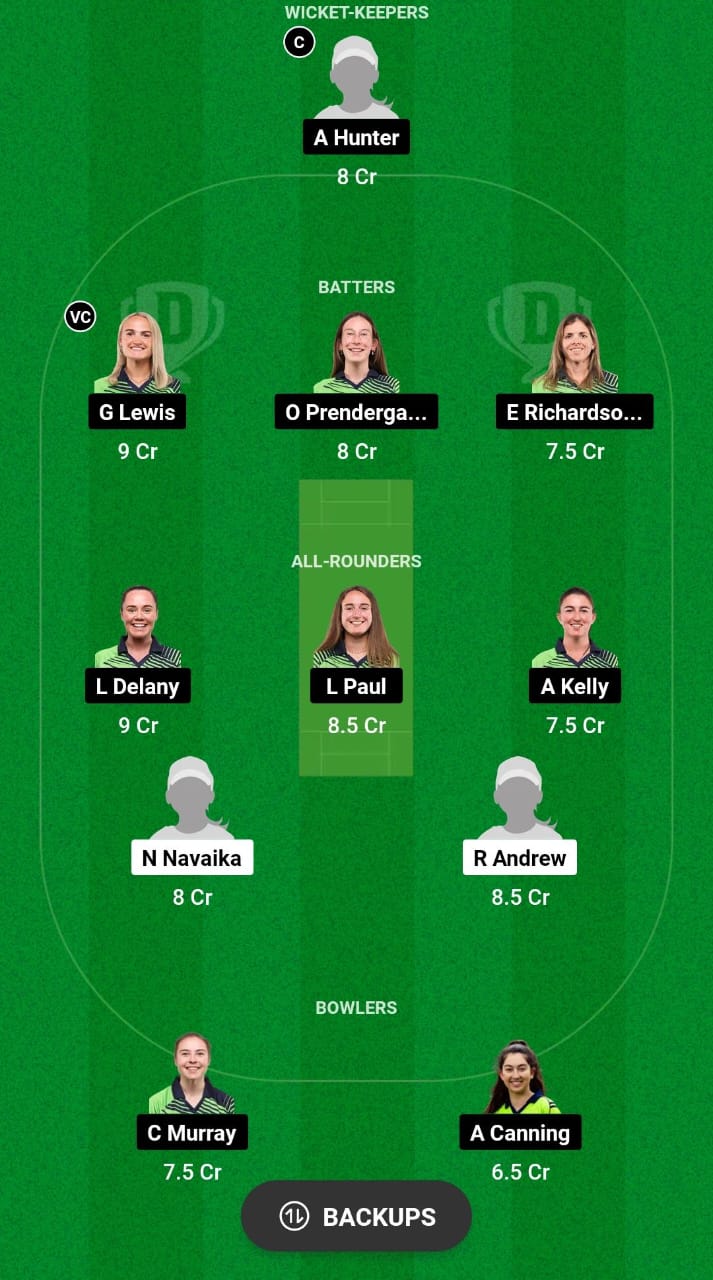 VAN-W vs IR-W Dream11 Prediction Fantasy Cricket Tips Dream11 Team ICC Women's T20 World Cup Qualifier