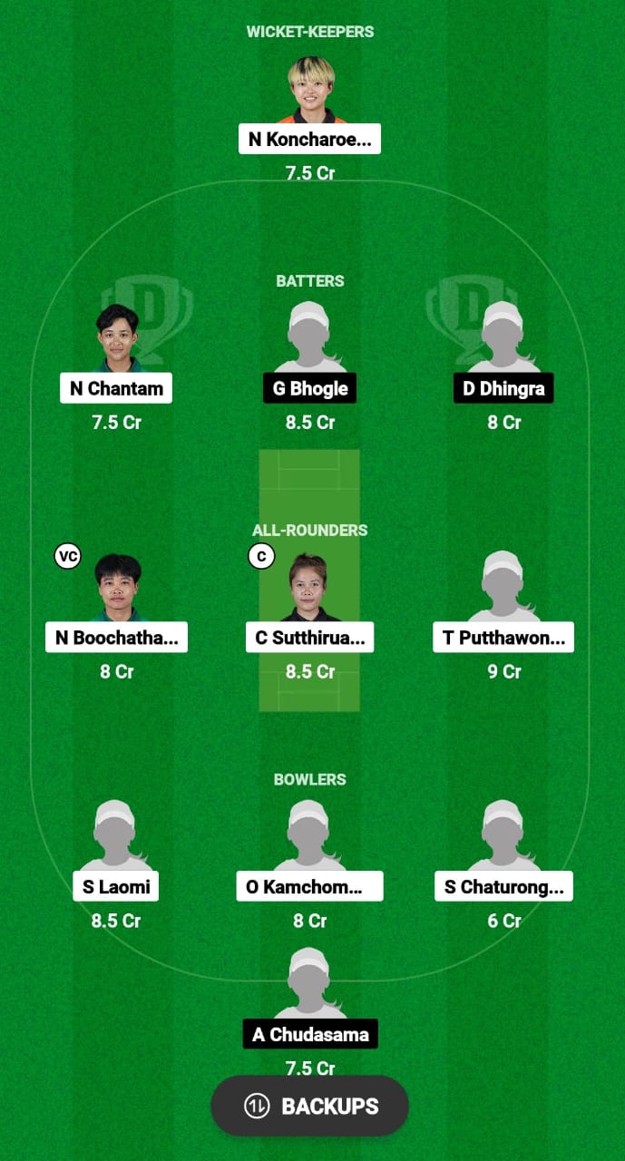 TL-W vs USA-W Dream11 Prediction Fantasy Cricket Tips Dream11 Team ICC Women's T20 World Cup Qualifier