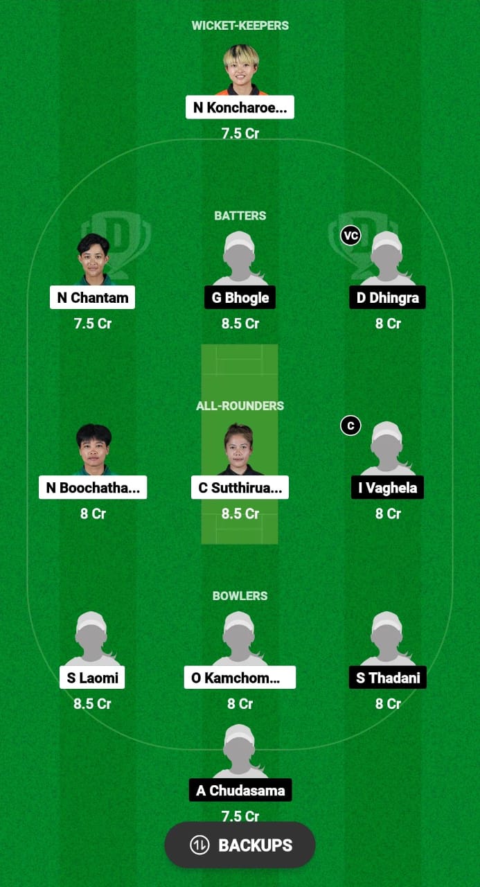 TL-W vs USA-W Dream11 Prediction Fantasy Cricket Tips Dream11 Team ICC Women's T20 World Cup Qualifier