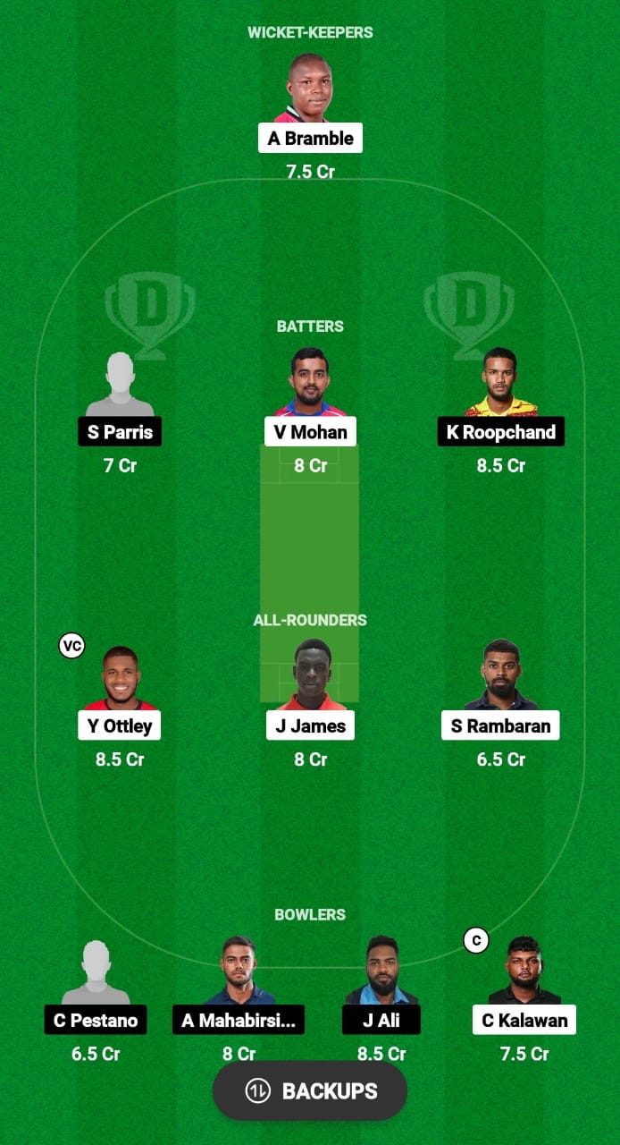 CRU vs PVU Dream11 Prediction Fantasy Cricket Tips Dream11 Team West Indies Trinidad T20