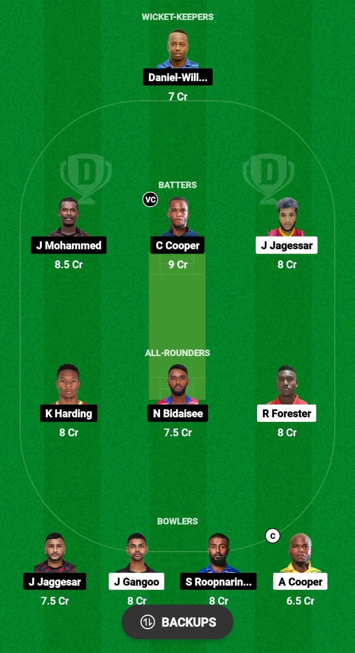 PSC vs PPSC Dream11 Prediction Fantasy Cricket Tips Dream11 Team West Indies Trinidad T20