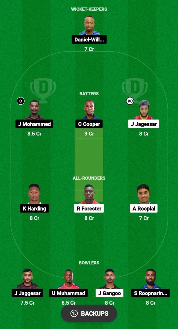 PSC vs PPSC Dream11 Prediction Fantasy Cricket Tips Dream11 Team West Indies Trinidad T20