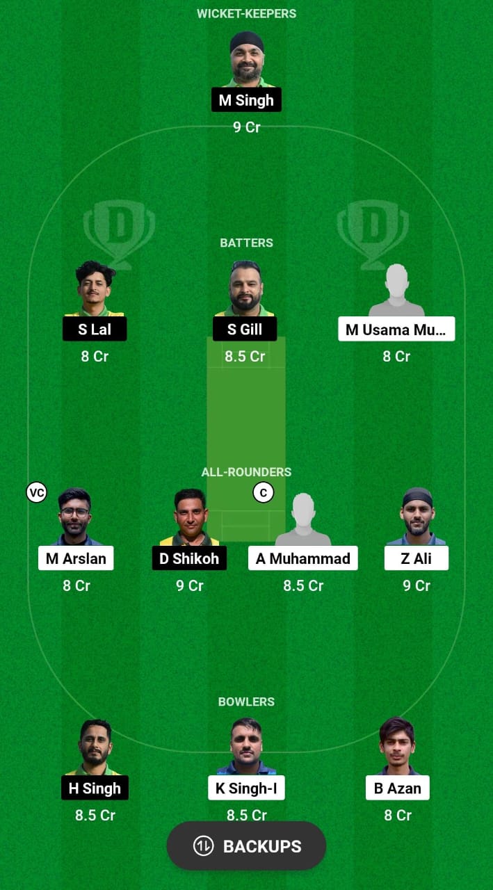 CIV vs BCC Dream11 Prediction Fantasy Cricket Tips Dream11 Team ECS T10 Italy