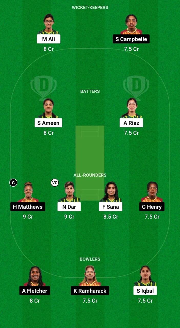 PK-W vs WI-W Dream11 Prediction Fantasy Cricket Tips Dream11 Team 4th T20I