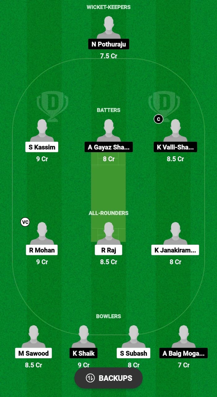 PST vs AP Dream11 Prediction Fantasy Cricket Tips Dream11 Team Kuwait T20 Challengers Cup