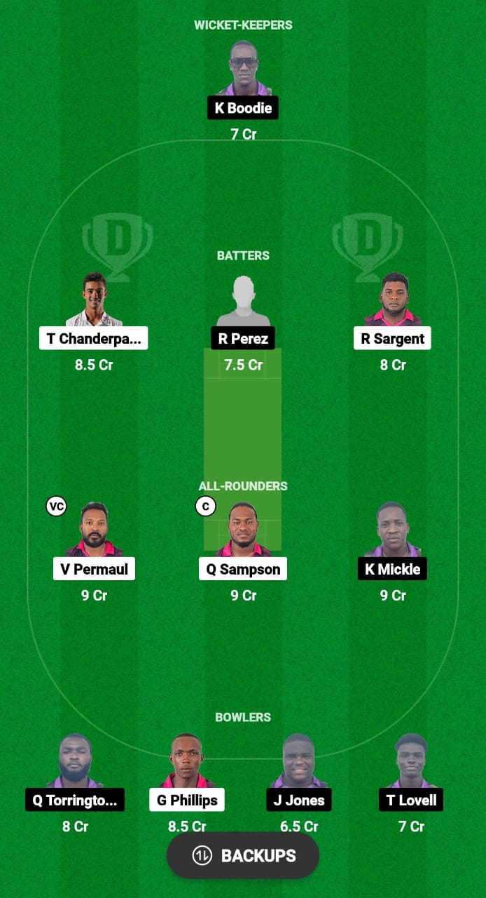 BBP vs EQA Dream11 Prediction Fantasy Cricket Tips Dream11 Team West Indies T10 Guyana Blast