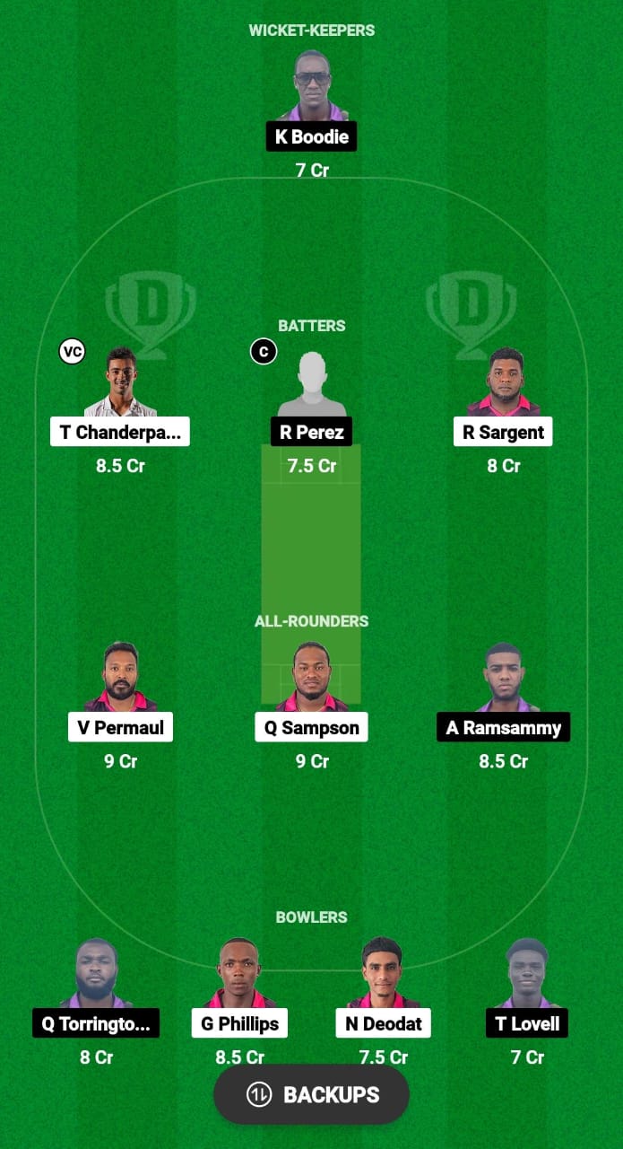 BBP vs EQA Dream11 Prediction Fantasy Cricket Tips Dream11 Team West Indies T10 Guyana Blast