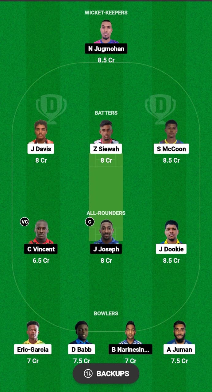 QPC vs PSC Dream11 Prediction Fantasy Cricket Tips Dream11 Team West Indies T20 Trinidad Div 2